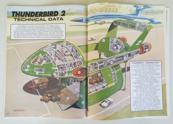 THUNDERBIRD 2 Cut-away drawing by Graham Bleathman